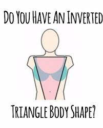 What do overweight kibbe types look like? Different Types Of Women S Body Shapes And Figures Bellatory