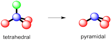 Check spelling or type a new query. Question C9022 Socratic
