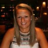 60+ "Jolika" profiles