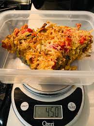 What Are Your Favorite Websites For Recipes R Cooking