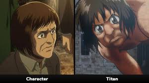 Names categorized attack on titan characters home » names. All Characters Who Transformed To Titan Youtube