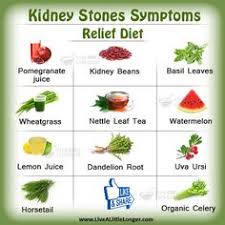 Pin On Treatments