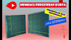 Check spelling or type a new query. March 2020 Purbowibowo