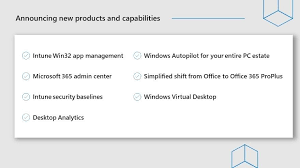 Why And How You Simplify It With Microsoft 365 In 2020 Simplify App Deployment Device Management