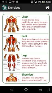 Muscle Gains 3 Simple Steps For Building Muscle Mass Proper Body Mechanics Effective Workout Routines Build Muscle