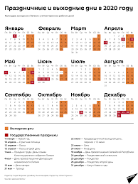 Prazdnichnye I Vyhodnye Dni V 2020 Godu