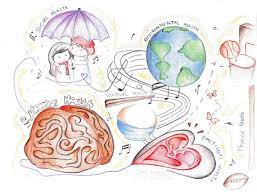When it's overloaded with toxins from unhealthy foods, it doesn't work as well. 6 Components Of Health By Sheiia On Deviantart
