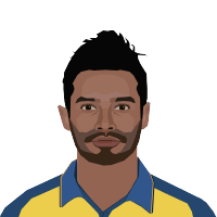 Последние твиты от dhananjaya de silva (@dds75official). Dhananjaya De Silva Profile Career Age Icc Ranking Stats News Cricket Life