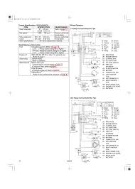 Wiring diagram for ge dryer door switch. Honda Gx620 Wiring Diagram Pipe Nature Wiring Diagram Pipe Nature Ilcasaledelbarone It