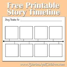 Story Timeline Childrens Stories Homeschool Writing Classroom Writing Teaching Reading