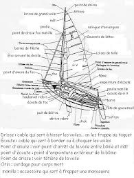 Epingle Sur Au Fil D Eau