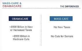 Romneycare Obamacare Can You Tell The Difference