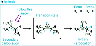 Why Doesn'T A Hydride Shift Occur, So That The Methyl And Bromide End Up On  The Same Carbon? : R/Chemhelp