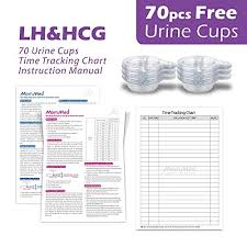 Mommed Ovulation Test Strips And Pregnancy Test Kit 50 Lh Ovulation Predictors And 20 Hcg Home Pregnancy Tests With Free 70 Collection Cups