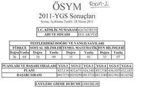 Dgs sonuçları için ösym'den son dakika açıklaması bekleniyor. Osym Sonuclari Bile Hesaplayamiyor Sol Haber