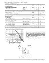 Schnelle präzise lieferung, keine mindestbestellmenge. Bd681 Datasheet Equivalent Cross Reference Search Transistor Catalog