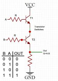 Designing An And Gate Using Transistors Transistors Electronics Circuit Circuit Diagram