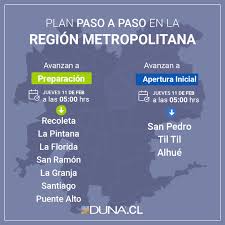 Paso a pérdidas y ganancias, a su paso, a un paso, pasó a ser miembro, pasó a formar parte. Mapa Del Plan Paso A Paso Tres Comunas De La Rm Avanzan A Apertura Inicial Duna 89 7 Duna 89 7