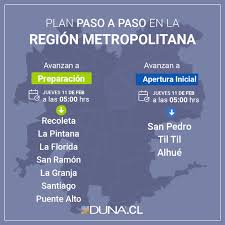 Para construir paso a paso una casa, tenemos que tener claro como debe quedar la casa terminada, es decir tener el proyecto completo, aunque parezca una tontería, la mayoría de las personas no tienen claro como debe quedar la casa al finalizar la construcción. Mapa Del Plan Paso A Paso Tres Comunas De La Rm Avanzan A Apertura Inicial Duna 89 7 Duna 89 7