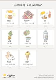 Korean Vocabulary Food Korean Vocabulary In 2020 Korean Words Learning Korean Language Learning Korean Lessons