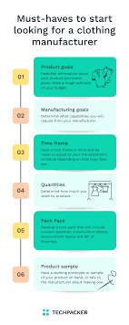 How to find clothing manufacturers for ...