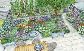 1 Garten 2 Ideen Eine Terrasse Wird Zum Freiluftzimmer Cottage Garten Design Gartendesign Ideen Lidl Blumen