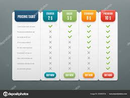 comparison pricing list comparing price or product plan