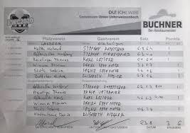 Prior to union, chris was the cto and head of product for august home, a manufacturer of smart locks and video systems, acquired by assa abloy. Union Lasberg 2 Vs Spg Allerheiligen Rechberg Union Unterweissenbach