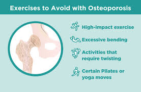 We did not find results for: Exercises To Avoid With Osteoporosis Workouts To Skip How To Stay Safe