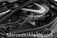 2007 gl450 fuse chart fuse box chart what fuse goes where