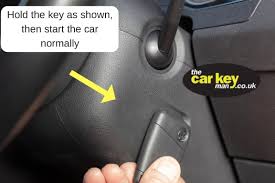 Doing this locked and unlocked the car and the sidelights flashed as they normally do as if i clicked the fob to lock the doors. My Keyless Vw Passat Won T Start The Car Key Man Uk
