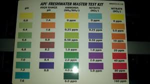 Notes For Your Fresh Water Tank Taken From Api Freshwater