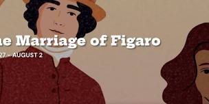 The Marriage of Figaro