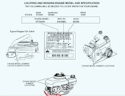 Most engine parts are not available on torodealer.com. I Have A Toro 22 Inch Self Propelled Recycler Lawn Mower That S 3 Years Old It Leaks Oil Onto The Top Deck Of The Mower