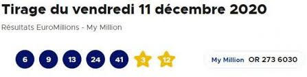 Vous trouverez ici les résultats et les rapports de l'euromillion depuis la création du jeu par fdj. Un Francais Remporte Le Jackpot Record De 200 Millions D Euros A L Euromillions