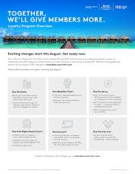 marriott international unveils new loyalty programs