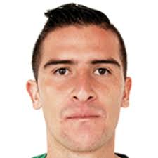 Irvin Alan Enríquez FM 2019 Profile, Reviews