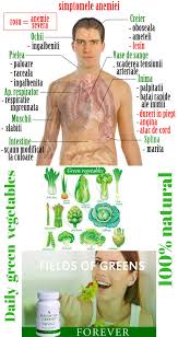 Cel mai puternic efect are loc în primul an de utilizare. Fields Of Greens Green Vegetables In One Tablet Green Green Food Practical Model We Are All Aware Of The Importan Green Vegetables Eat Salad Greens Recipe