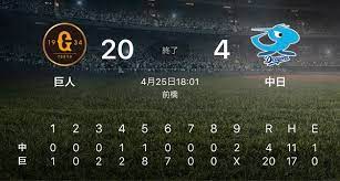 プロ野球戦評 侍ジャパン金メダル 村上1号、森下5回無失点 6… 8月7日 22:16 プロ野球戦評 楽天島内のv打で全パ勝利、9回は楽天松井が3者凡… Lineã§ãƒ—ãƒ­é‡Žçƒãƒªã‚¢ãƒ«ã‚¿ã‚¤ãƒ è©¦åˆé€Ÿå ±ã‚'ãƒã‚§ãƒƒã‚¯ã™ã‚‹æ–¹æ³• Lineã®ä½¿ã„æ–¹ã¾ã¨ã‚ã‚„juicedefenderãªã©äººæ°—ã‚¢ãƒ—ãƒªã®ä½¿ã„æ–¹ã‚'è©³ã—ãç´¹ä»‹ ã‚¹ãƒžãƒ›æƒ…å ±ã¯ ã‚¢ãƒ³ãƒ‰ãƒ­ãƒƒã‚¯