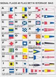 Ships carry a manual that help remind the seamen of the proper use of signaling flags. Signal Flags Kapal Organisasi