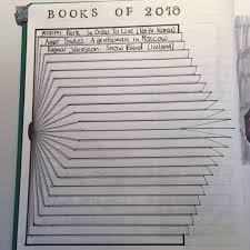 Book List Bulletjournal Bullet Journal Ideeen Notebook Ideeen Bullet Journal