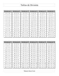 Tablas De Division Con Encabezados En Gris Ejercicios De Tabla Division Tablas