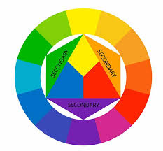 We did not find results for: Understanding Color Theory For Artists An Illustrated Guide