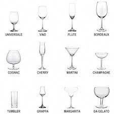 Pin By Paul Maxx On Geo Bar Drinks In 2020 Bar Glassware Dining Etiquette Bars For Home