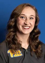 2022 Women's Gymnastics Roster