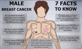 Both of you are prim and proper on the outside, but delightfully delicious when it gets down to making love. What Body Type Does A Cancer Man Like