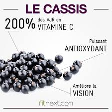 Une Barquette De 125g De Cassis Couvre 200 De Vos Apports En Vitamine C Ce Fruit Est Eg Aliments Bons Pour La Sante Aliments Minceur Conseils Nutritionnels