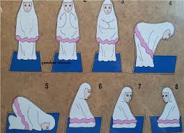Gambar kartun muslimah lagi sholat gambar kartun 02 03 2019 gambar kartun muslimah lagi sholat umumnya wallpaper hp android dan pc ini sesuai dengan tema yang diterapkan namun. Adakah Solat Kita Sah Mari Kita Kaji Syarat Sah Solat My Info Maya
