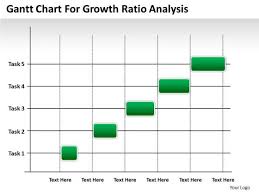 Consulting Powerpoint Template Gantt Chart For Growth Ratio