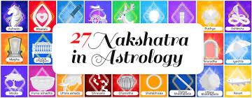 मराठी वेब दुनिया डॉटकॉम पोर्टलवर आपल्याला पहायला मिळतील. Nakshatra 27 Birth Stars In Astrology Nakshatra Names Characteristics
